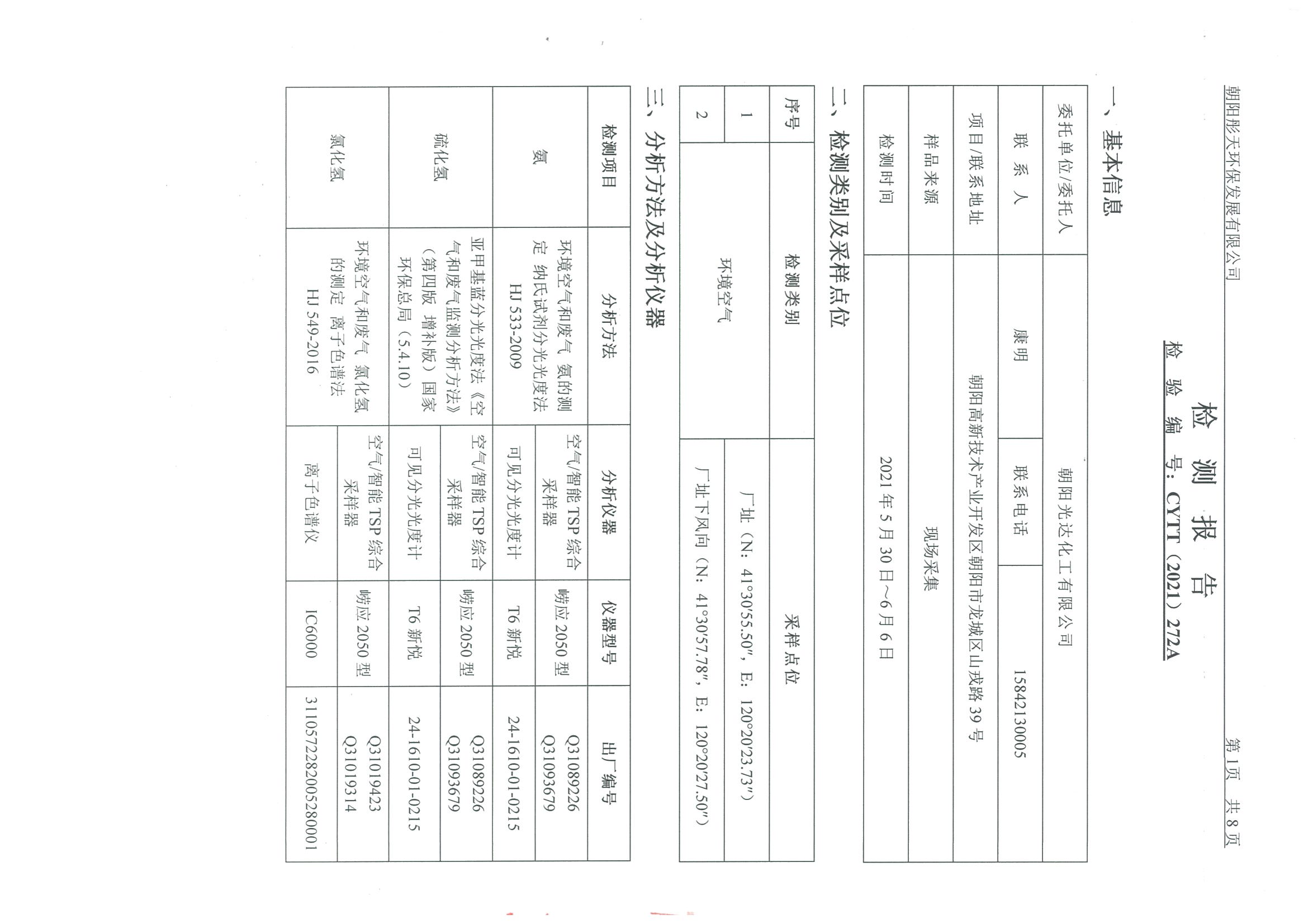 光達(dá)化工環(huán)境空氣、噪聲、地下水監(jiān)測數(shù)據(jù)