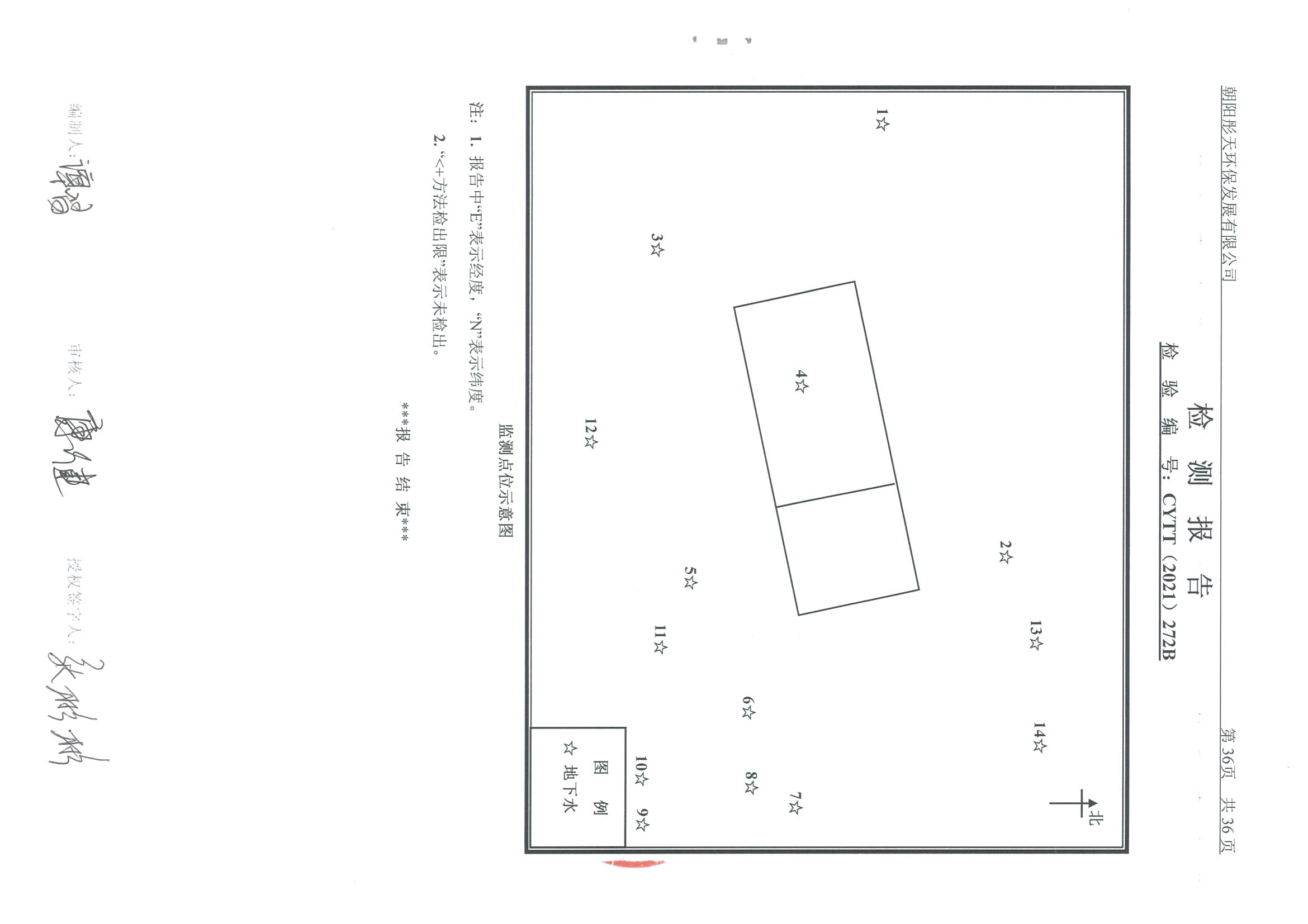 光達(dá)化工環(huán)境空氣、噪聲、地下水監(jiān)測數(shù)據(jù)